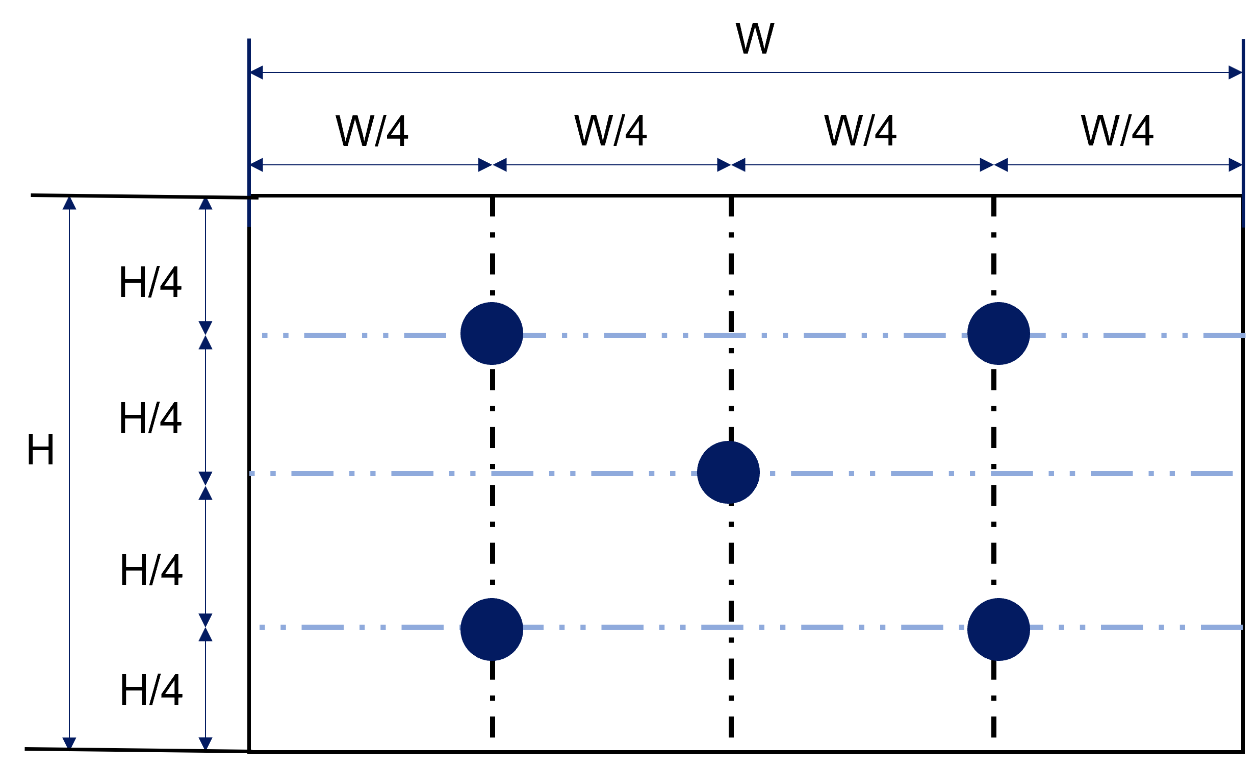 Understanding Test Items in VESA Adaptive Sync Certification